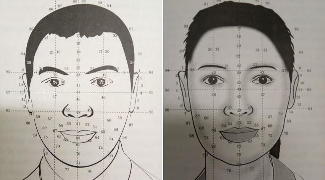 Hướng dẫn cách quan sát tướng mặt để nhận biết bệnh tiêu hóa