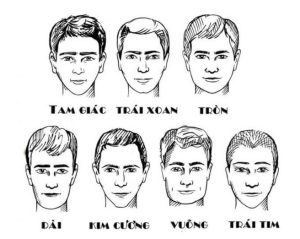 Phân biệt trung thực thật sự với ngụy trung thực: Đừng để bị đánh lừa