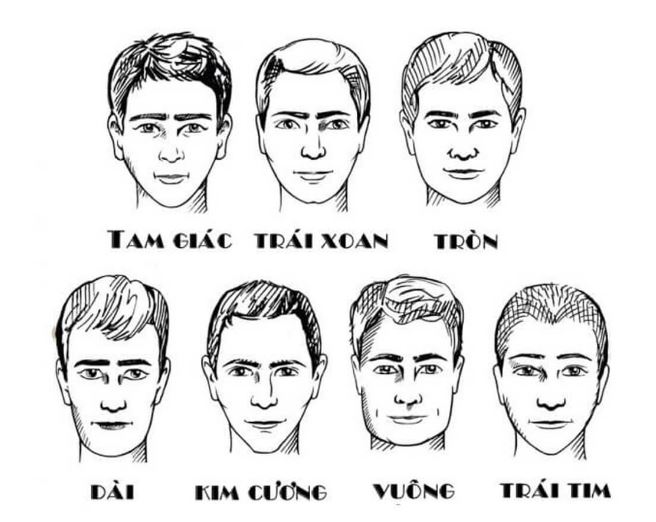 Phân biệt trung thực thật sự với ngụy trung thực: Đừng để bị đánh lừa