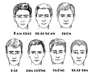 Nhận diện người thật thà qua tướng mạo: Sự thật, dấu hiệu và hiểu nhầm thường gặp