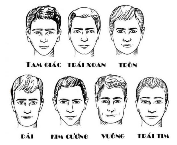 Nhận diện người thật thà qua tướng mạo: Sự thật, dấu hiệu và hiểu nhầm thường gặp