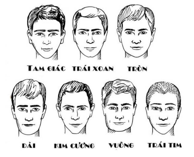 Nhân Tướng Học Là Gì? Ý Nghĩa Lịch Sử & Ứng Dụng Hiện Đại 2 Nhân tướng học là gì? Nguồn gốc, khái niệm và lý giải từ góc nhìn hiện đại