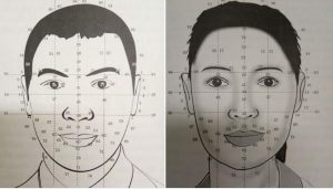 Các trường phái nhân tướng học nổi bật và các thực thể (entity) quan trọng