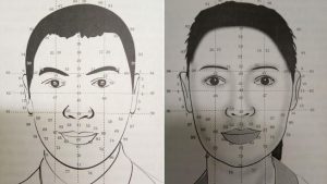 Phân tích các yếu tố ảnh hưởng: Cơ sở khoa học, niềm tin và văn hóa