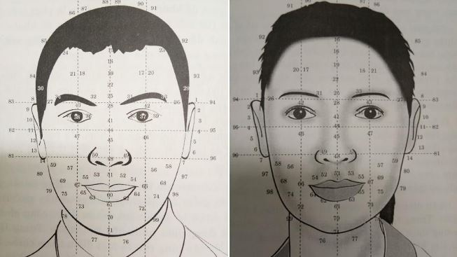 Phân tích các yếu tố ảnh hưởng: Cơ sở khoa học, niềm tin và văn hóa