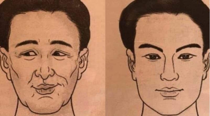 Ứng Dụng Của Nhân Tướng Học Trong Đời Sống Hiện Đại 4 Ứng dụng nhân tướng học trong kinh doanh, tuyển dụng và quản trị