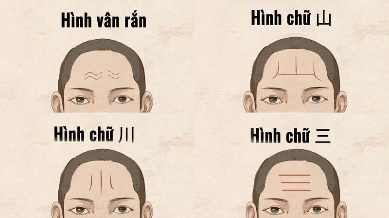 Ứng dụng của dự đoán hành vi qua tướng mặt Nhật Bản