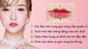Ảnh hưởng của di truyền và hormone đến khuôn mặt và tính cách