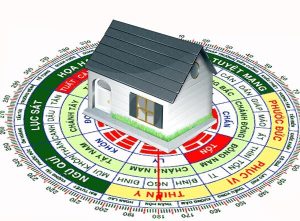 Mối quan hệ giữa Ninsou và Phong thủy nhà ở: Góc nhìn nền tảng