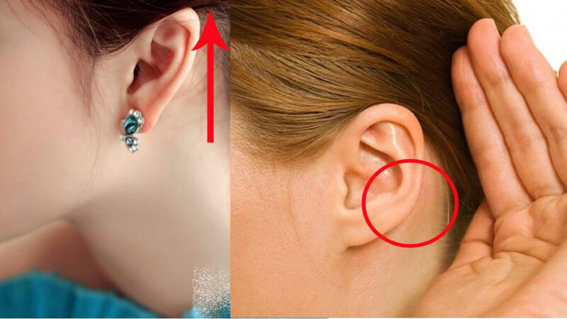 Phân tích các dạng tướng tai phổ biến